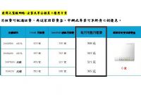 遠傳、Seednet 070軍公教、企業集團員工優惠方案~~~只限本通路申辦_圖片(2)