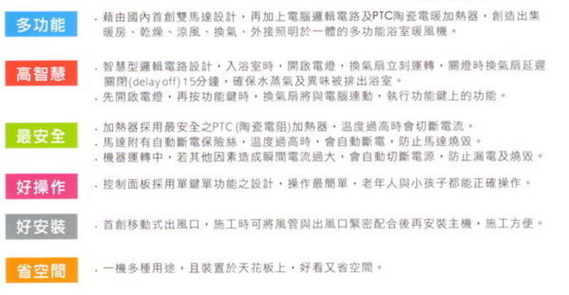 桃園中壢宇軒水電防水抓漏工程材*阿拉斯加968sk*多功能乾燥機 - 20091124095331_958777754.jpg(圖)