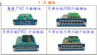 整合型企業通訊系統  (詠盛通信工程 - 美商威世通IP-PBX總代理 ,內外銷市場)_圖片(2)