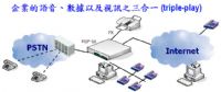 整合型企業通訊系統  (詠盛通信工程 - 美商威世通IP-PBX總代理 ,內外銷市場)_圖片(4)