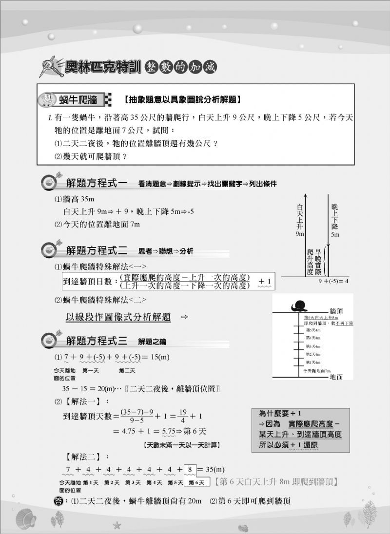 侯老師國中週刊  來電可免費到府示範教學 - 20091006214334-821494479.jpg(圖)