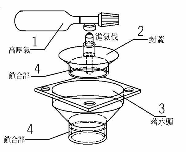 DIY水管氣壓通阻裝置.,免查管路堵塞處之通阻裝置.小小改變.大大方變.有了他通堵不求人.此創作能在市場上有捷足先登之利. 真誠期待與你合作 - 20100330074007_3070735.JPG(圖)