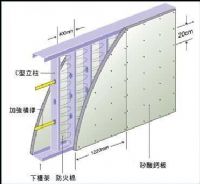 尚興工程有限公司》 天花板輕鋼架隔間室內設計工程規劃施工0911154068宋先生_圖片(3)