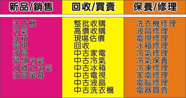 大量收購，電視，液晶電視，電腦，冰箱，冷氣，洗衣機，各式家電7238555,家電回收,中古買賣 - 20100604130855_890459250.jpg(圖)