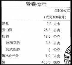 彰化星爌肉豬腳 [手切魯肉 500g10人份] - 20120228161222_419041349.jpg(圖)