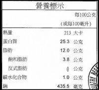 彰化星爌肉豬腳 [手切魯肉 500g10人份]_圖片(4)