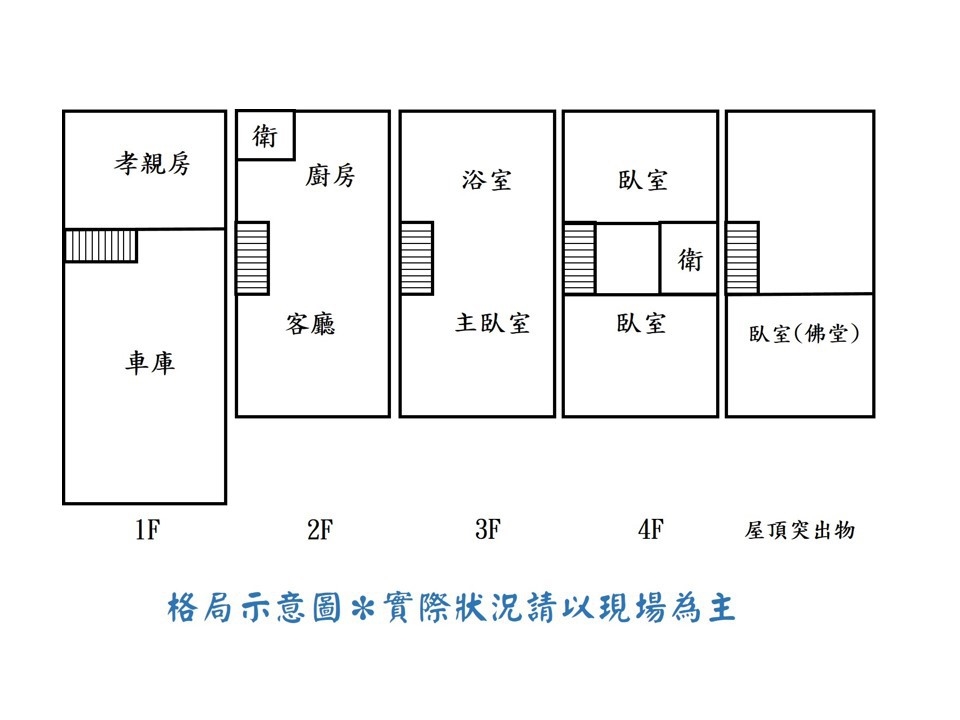 橋頭花園城堡臨路雙車墅，全新未住 - 20170403101257-185866316.jpg(圖)