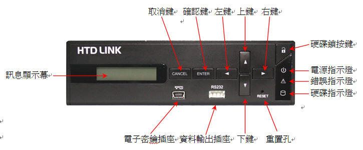 電腦資料絕對安全外接盒(不限制硬碟容量) - 20100902161855_416822484.JPG(圖)