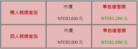 【清境民宿 】 2013最新早鳥住房優惠限量下殺3.6折啦!! - 20121108142157_355854843.JPG(圖)