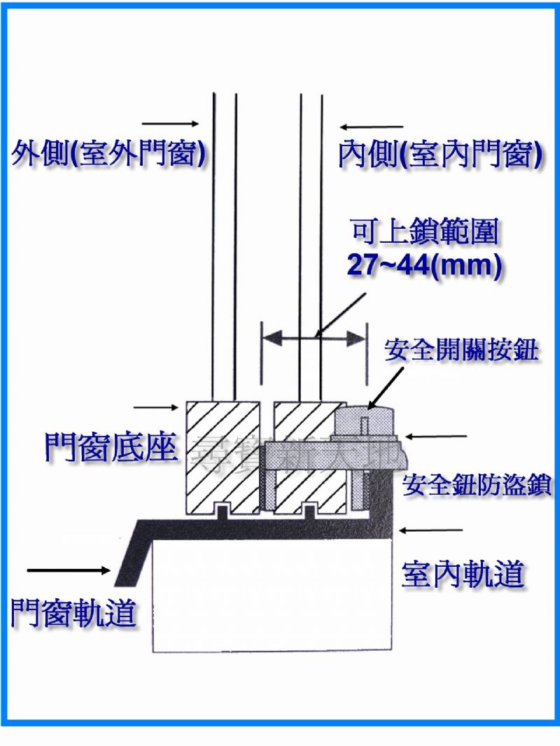 尋寶新天地*[日本進口]鋁門窗落地窗氣密窗兒童安全鎖防墜鎖防墜器防盜鎖防盜器-安全鈕型(小)*大樓公寓防小朋友誤開窗戶墜樓.居家防竊賊小偷色狼侵.可預留窗型冷氣機安裝及通風空間.免鑰匙免工具免破壞門窗 - 20101117061625-157927312.jpg(圖)