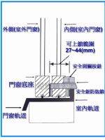 尋寶新天地*[日本進口]鋁門窗落地窗氣密窗兒童安全鎖防墜鎖防墜器防盜鎖防盜器-安全鈕型(小)*大樓公寓防小朋友誤開窗戶墜樓.居家防竊賊小偷色狼侵.可預留窗型冷氣機安裝及通風空間.免鑰匙免工具免破壞門窗_圖片(3)