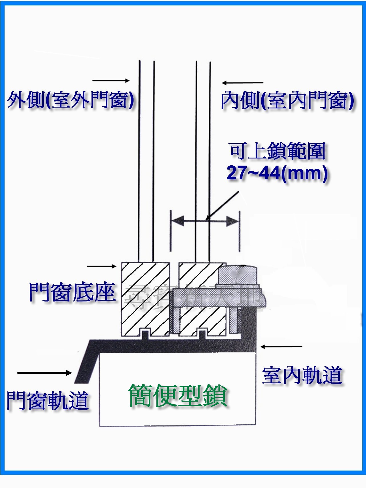 尋寶新天地*[日本進口]鋁門窗落地窗氣密窗兒童安全鎖防墜鎖防墜器防盜鎖防盜器-簡便型*大樓公寓防小朋友孩童誤開窗戶墜樓.居家防竊賊小偷色狼入侵.可預留窗型冷氣機安裝及通風空間.免鑰匙免工具免破壞門窗 - 20101117081536-99539946.jpg(圖)