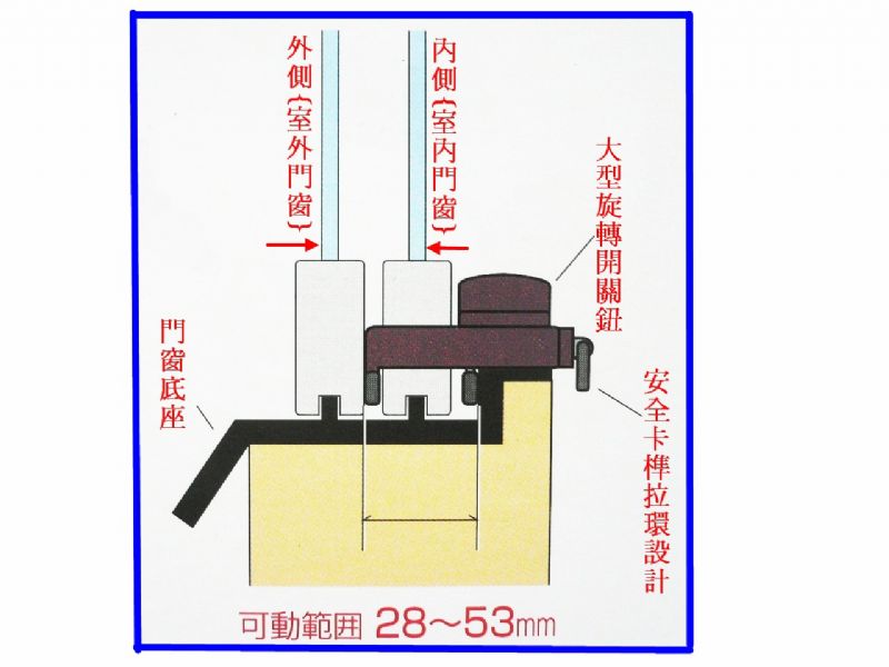 尋寶新天地*[日本進口]鋁門窗落地窗氣密窗兒童安全鎖防墜鎖防墜器防盜鎖防盜器-確保環型(大)*大樓公寓小朋友兒童誤開窗戶防墜樓.居家防竊賊小偷色狼侵.可預留窗型冷氣機安裝及通風空間.免鑰匙免工具免破壞 - 20111202165504-818254232.jpg(圖)