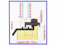 尋寶新天地*[日本進口]鋁門窗落地窗氣密窗兒童安全鎖防墜鎖防墜器防盜鎖防盜器-確保環型(大)*大樓公寓小朋友兒童誤開窗戶防墜樓.居家防竊賊小偷色狼侵.可預留窗型冷氣機安裝及通風空間.免鑰匙免工具免破壞_圖片(3)