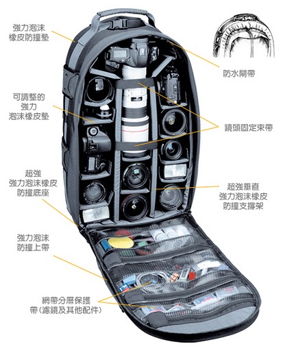 IMPRO單眼相機鏡頭出租，寫真書印製服務 - 20110407004411_779643878.jpg(圖)