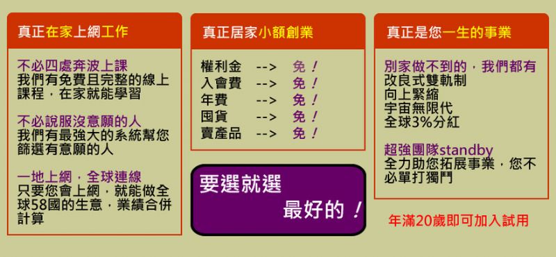 加入團隊創造您的財務自由一生(在家兼職 月入4-12萬以上) - 20111121131612_854506178.jpg(圖)