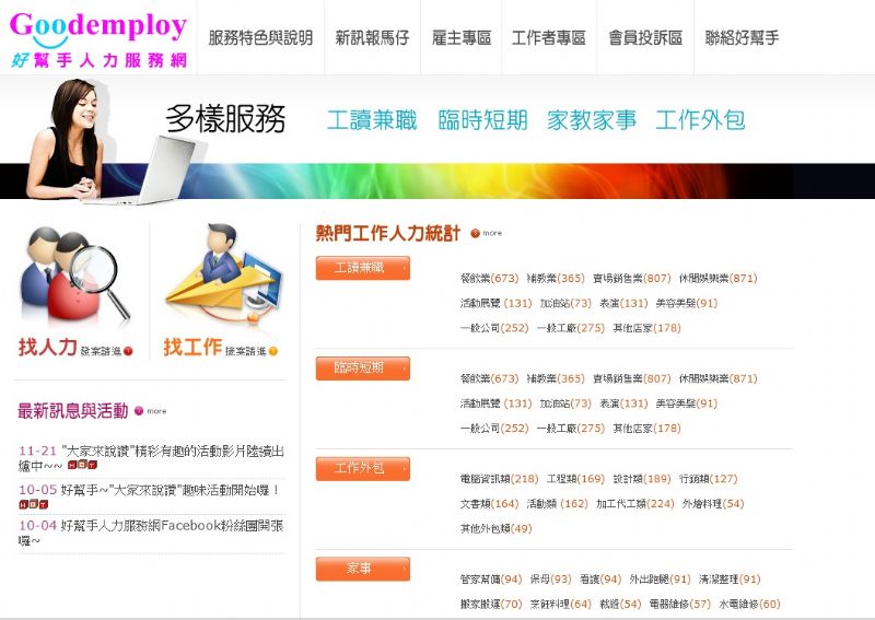 好幫手人力服務網~提供雇主與工作者更簡單、快速、安全、便宜的服務 - 20111202161858_53911142.jpg(圖)
