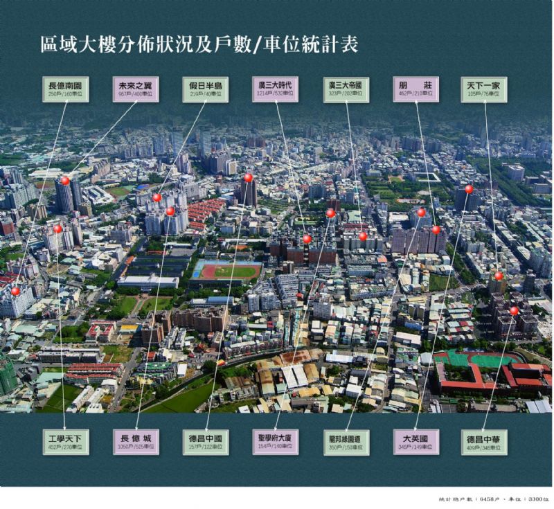 產權獨立有土地及建物權狀(地下室內平面式車位)，公開對外出售、可投資、自用！ - 20120629111314_940662515.jpg(圖)