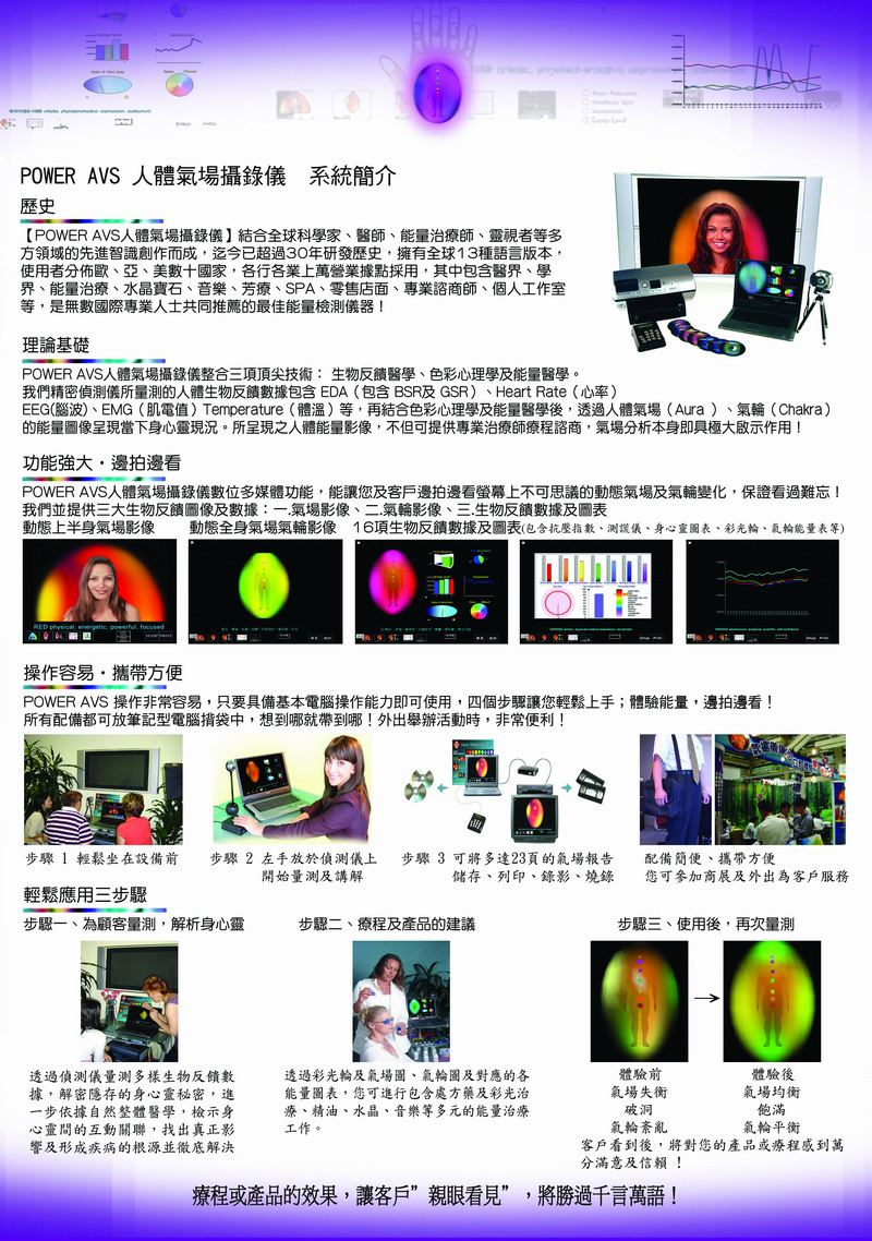 AVS氣場儀 Power AVS 人體氣場攝錄儀 最新款 - 20121221141716-70996103.jpg(圖)