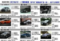 台北租車-最便宜2015  MARCH最低首日499元_圖片(4)