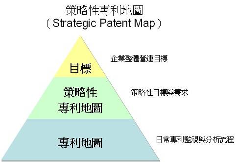 專利策略佈局(SPA) – 3月公開班 - 20130108113715_616932074.jpg(圖)