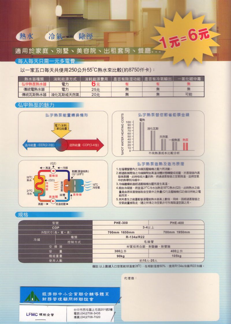 太陽能熱水器 油電雙漲節能大作戰 - 20130222085355_494869174.jpg(圖)