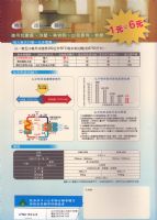 太陽能熱水器 油電雙漲節能大作戰_圖片(4)