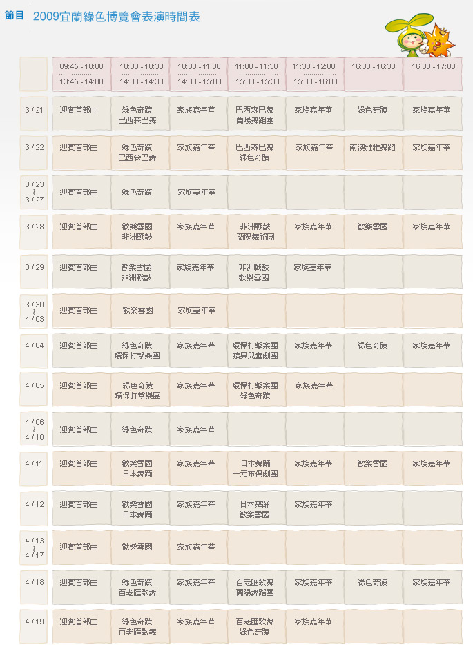 2009宜蘭綠色博覽會-活力犇FUN勁在蘭陽 - 20090307230456_439128609.jpg(圖)