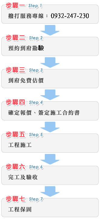 台北水泥工!免費到府丈量估價：0932247230亞洲土木建築工程 - 20130310205516_920899687.GIF(圖)