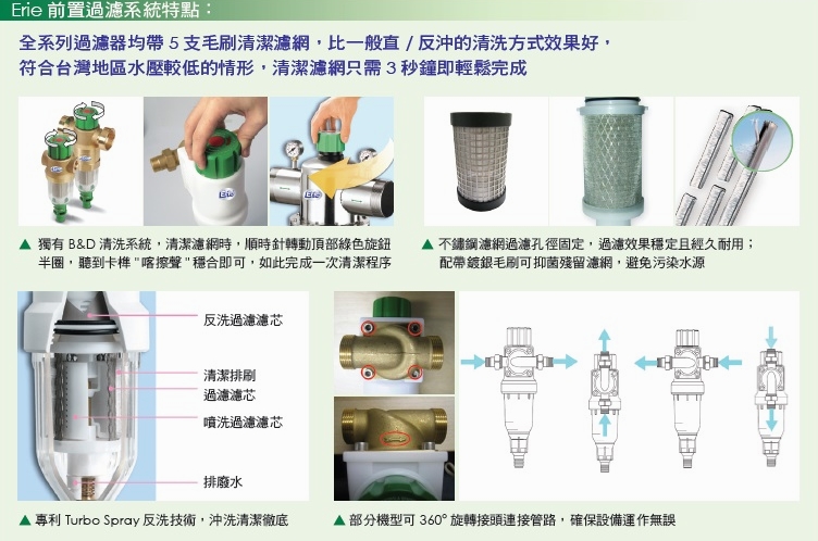 美國Erie  前端手動泥沙雜質反洗過濾器 - 20130806105947-996170335.jpg(圖)