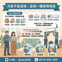二手冷氣有人收嗎？了解冷氣收購流程與估價重點更省事 0979003999_圖片(1)