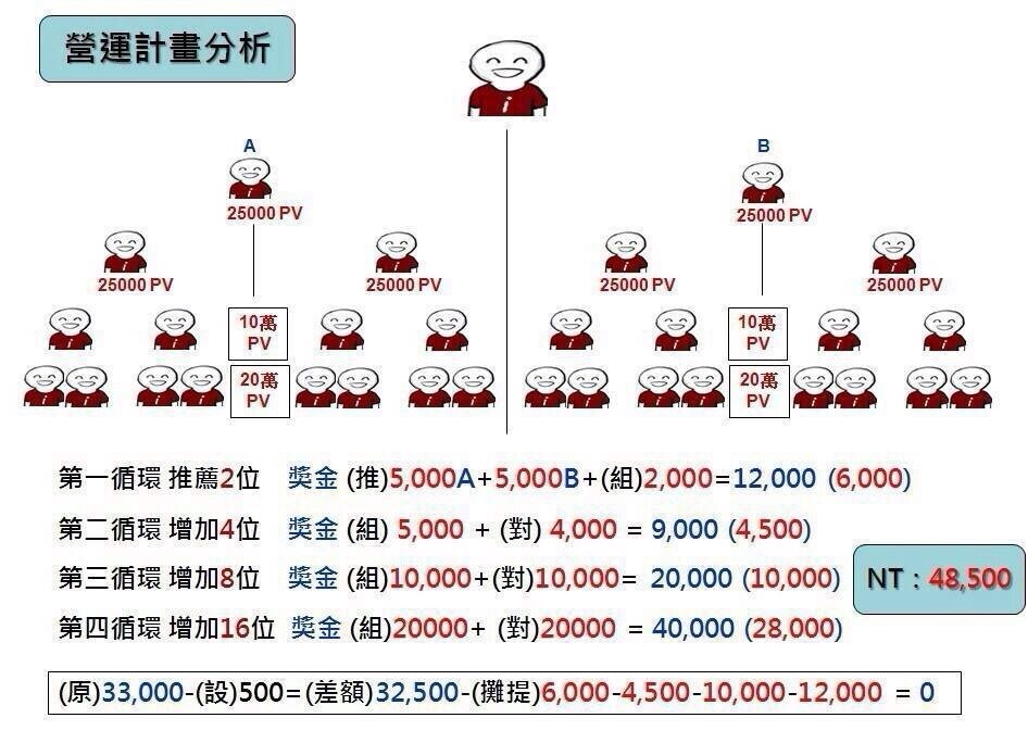 公司誠徵 數為趨勢 - 20140801230832-906161280.jpg(圖)