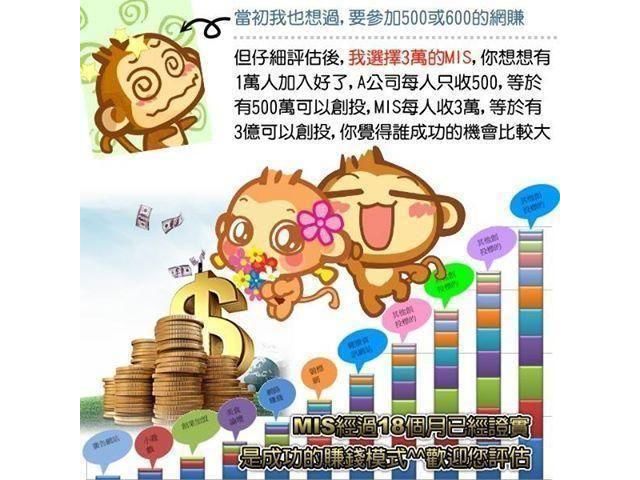 有網路的地方就能賺錢，努力不白費，持續累計免重銷! - 20150516200931-778518063.JPG(圖)