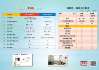 Fun膽教中文,華語家教師資培訓課程_圖片(2)