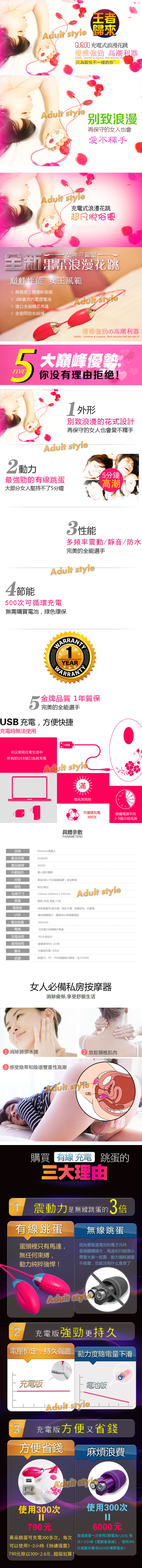 【浪漫花跳12段變頻(USB充電)防水果實跳蛋(GU單跳)】情趣用品 奇摩  - 20151016110118-964605025.jpg(圖)