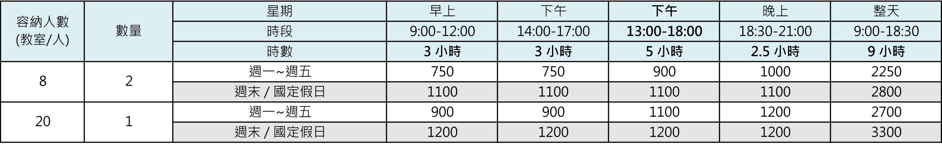 8~20人教室出租 - 20151118195517-847830800.jpg(圖)