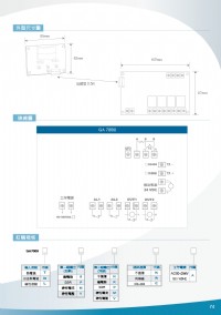 PID電子式温度控制器,表面溫度計隔測式,表面溫度傳感器,表面溫度感測器,SCR電力調整,三相SCR電力調整,SCR電力加濕器,SCR電力加熱器,溫濕度顯示器,傳送器溫度,溫溼度風管傳送器,溫濕度_圖片(4)