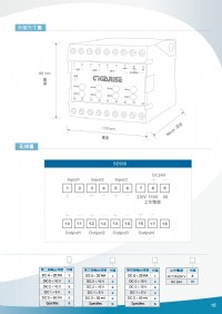 多組輸出直流信號轉換器,電壓電流訊號隔離分配器,類比訊號分配器,類比訊號傳送器,類比訊號隔離傳送器,PT100歐姆雙迴路信號轉換器,數位RS485微電腦傳送器,數位熱電偶溫度轉換器,直流雙組輸出熱電偶_圖片(4)