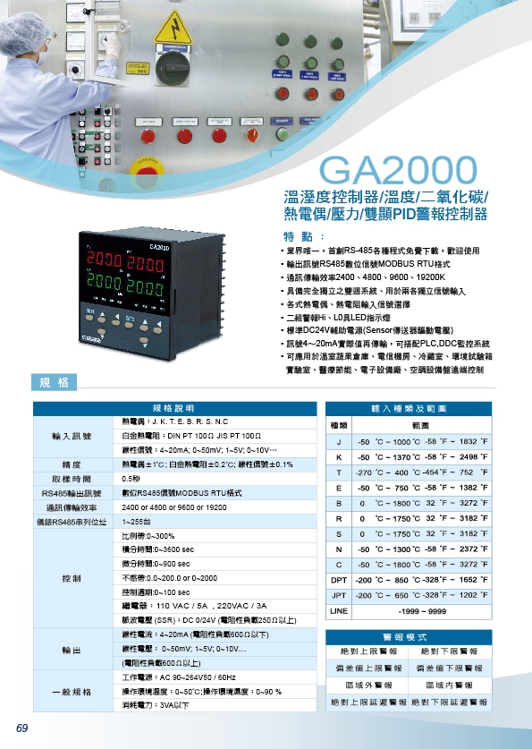 GA2000- PLC掛壁式PM2.5傳感器μg/m3-發電梃過熱黏貼型温度感知器-電動閥銅片貼式表面溫度計-新店掛壁式PM 10μg/m3傳送器-嘉升科技馬達溫度℃傳感器-二氧化碳PID控制器 - 20231118175213-301527760.jpg(圖)