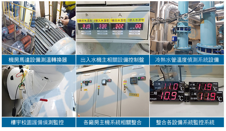 出線式二氧化碳溫溼度傳送器-銅貼附型鐵氟龍表面溫度計-地標商場PM2.5濃度感測器-桶槽bar壓力感測控制器-循環5迴路顯示熱電偶警報控制器-滑軌型熱電偶轉換器 - 20250621184217-502719120.jpg(圖)