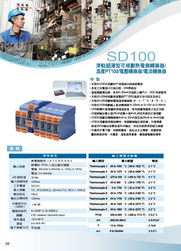 插入式二氧化碳風管傳送器-五通道溫度R type顯示控制器-土塵PM2.5監測傳送器-K type冰水閥温度監控器-溫溼度工業監控變送器-導軌式熱電偶隔離溫度轉換器--感溫棒溫度控制器 - 20250621185417-503353142.jpg(圖)