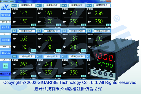 銷售銅貼片熱電偶表面温度計-四合一掛壁型一氧、二氧溫溼度傳訊器-感溫棒表面銅貼片温度計-台灣製造PID温度K type控制器-滑軌型溫度電流轉換器-空調系統KWH/KW/V/A/設備RS485通信監控 - 20250621211541-511834160.jpg(圖)