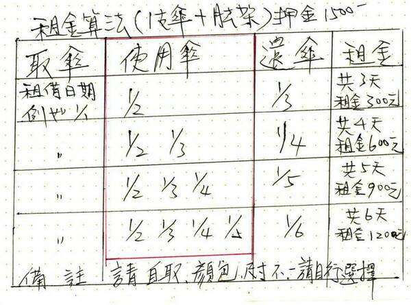 出租大陽傘，海灘傘，大遮陽傘 - 20180226122849-619405795.jpg(圖)