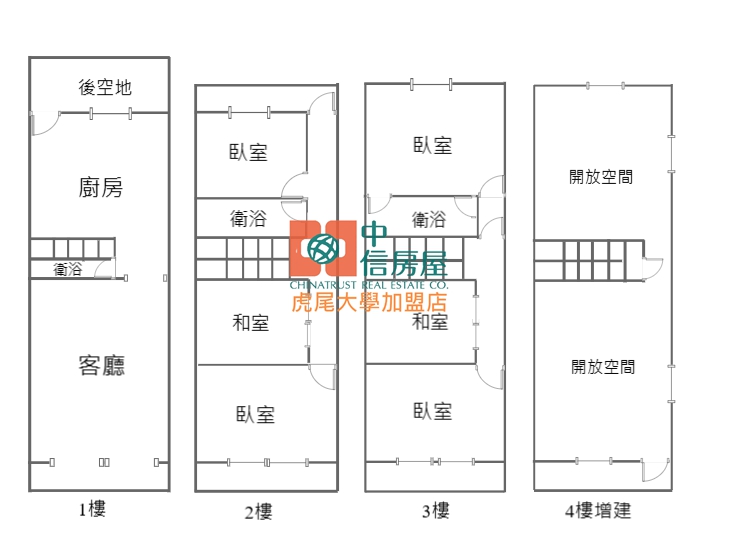 【售】東勢市區透天 - 20250212144249-842583115.jpg(圖)