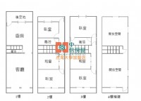 【售】東勢市區透天_圖片(3)