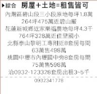 房東自租售北縣泰山黎明工專附近8套房每間套房63萬共售498萬_圖片(1)