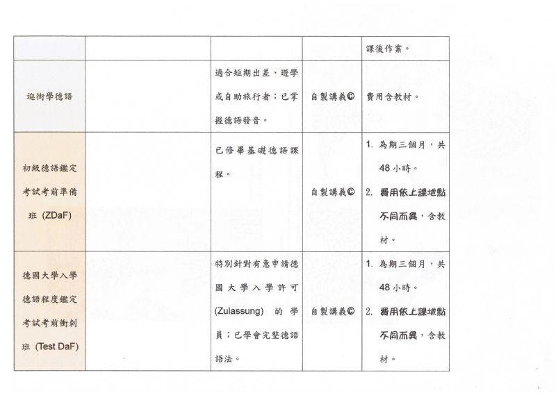 [update] 留德德語教師 非一般本土鴉鴉巫的師資（一對一/超迷你小班制/亦可外派/企業派遣）  - 20071017221005_676243078.jpg(圖)