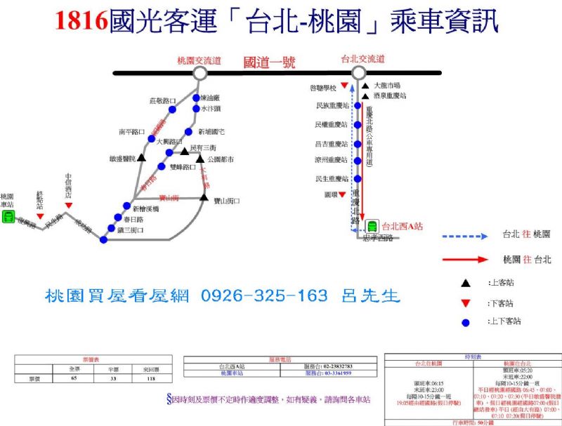 桃園中正特區 桃園買屋看屋網《日昇大道》前後大陽台，寬徜大三房，售價～395萬 - 20100315204248_872114125.jpg(圖)