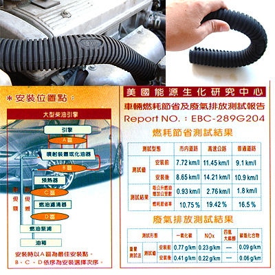 好消息!!  免費試用30天!!汽價上漲讓您痛苦煩惱?天天幫您省油降價4~7元/公升!! - 20080423143039_932490765.jpg(圖)