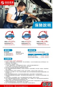 直航租車【端午飆速搶早鳥】第2天起$999 台北承德店_圖片(2)